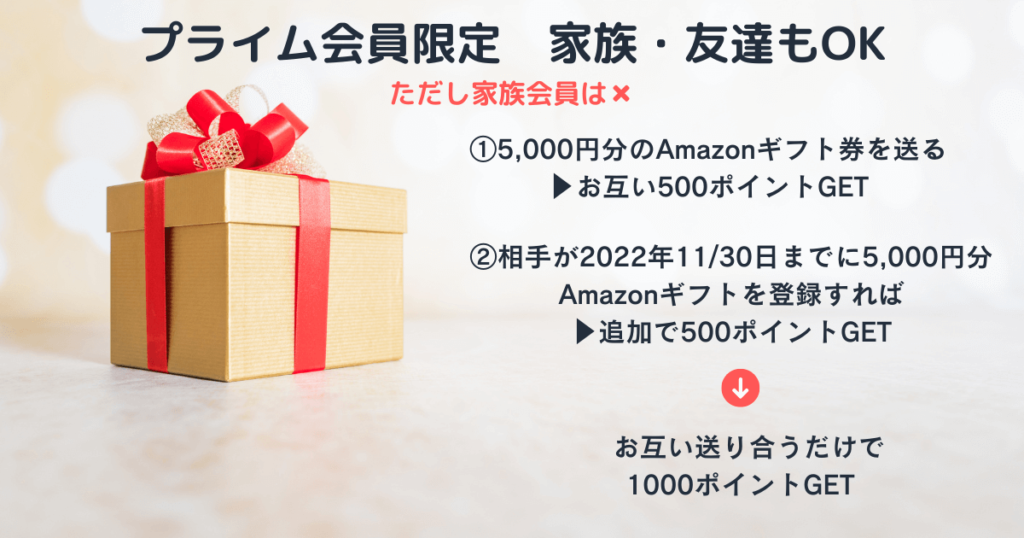 Members-only gift